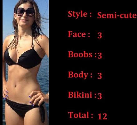 Salopes En Bikini Notées