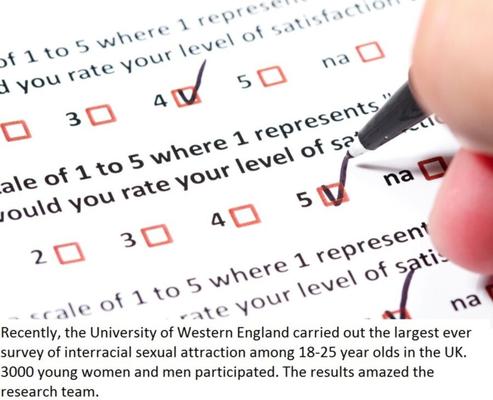 Interracial sexual attraction - a new survey reveals all!