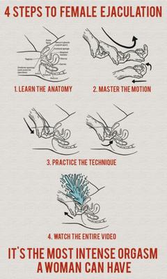 IV. Steps to female ejaculation