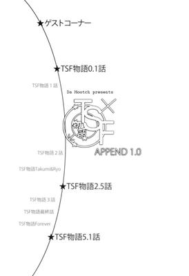 新道物語 Append -英語